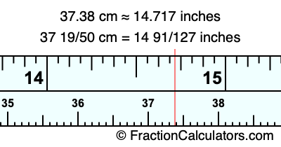 37.38 cm in inches