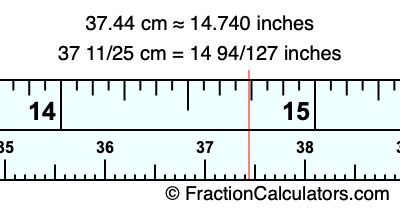 37.44 cm in inches