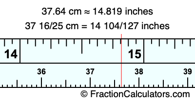 37.64 cm in inches