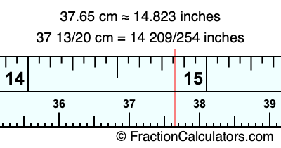 37.65 cm in inches