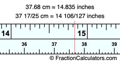 37.68 cm in inches