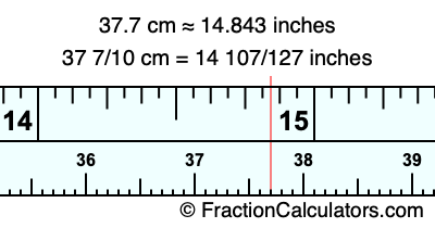 37.7 cm in inches