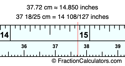 37.72 cm in inches