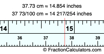 37.73 cm in inches