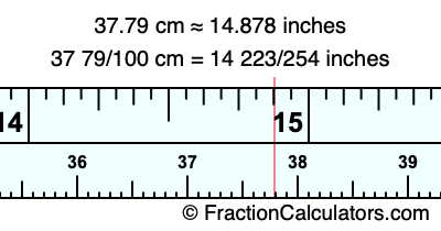 37.79 cm in inches