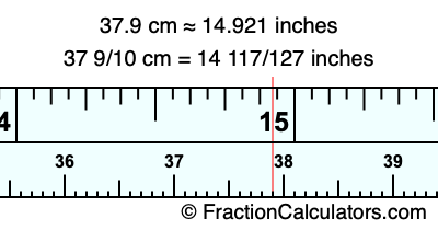 37.9 cm in inches