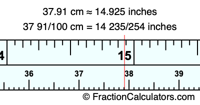 37.91 cm in inches