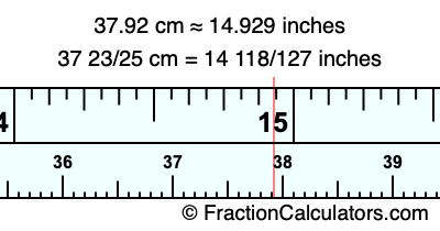 37.92 cm in inches