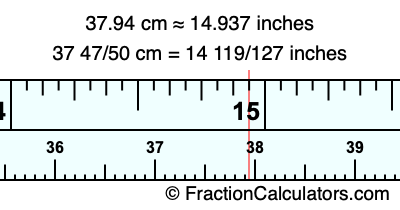 37.94 cm in inches