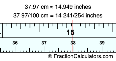 37.97 cm in inches