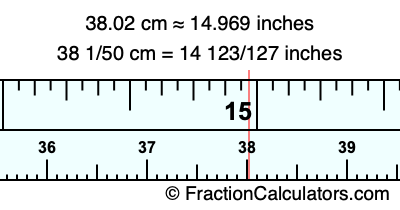 38.02 cm in inches