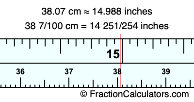 38.07 cm in inches