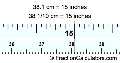 38.1 cm in inches