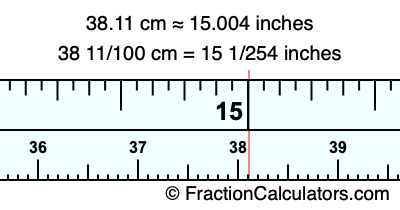 38.11 cm in inches