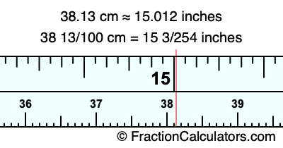 38.13 cm in inches