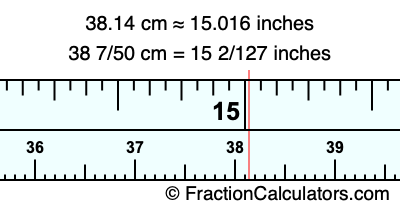 38.14 cm in inches