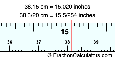 38.15 cm in inches