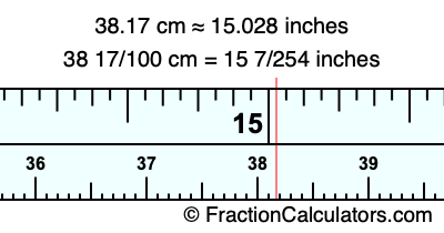 38.17 cm in inches