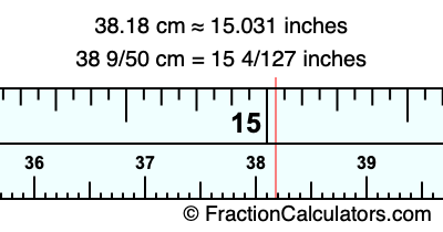 38.18 cm in inches
