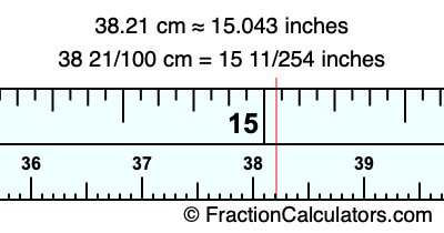 38.21 cm in inches
