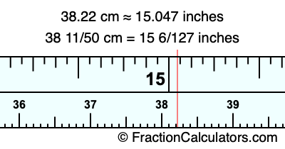 38.22 cm in inches