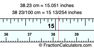 38.23 cm in inches
