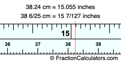 38.24 cm in inches