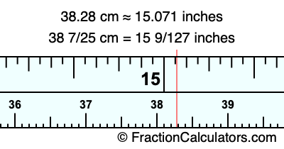 38.28 cm in inches