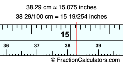 38.29 cm in inches