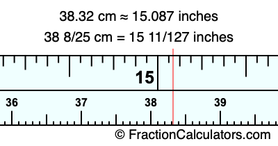 38.32 cm in inches