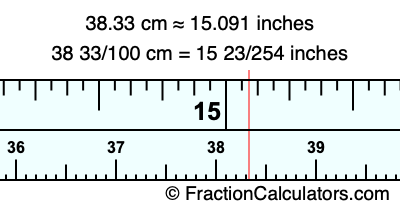 38.33 cm in inches