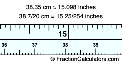38.35 cm in inches
