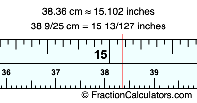 38.36 cm in inches