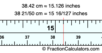 38.42 cm in inches