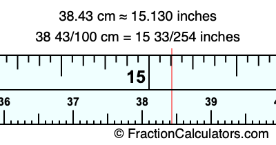 38.43 cm in inches