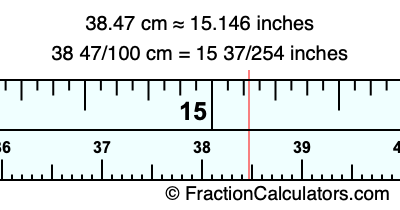 38.47 cm in inches