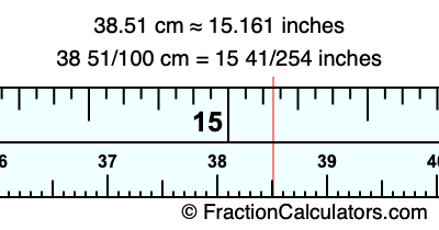 38.51 cm in inches