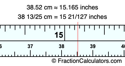 38.52 cm in inches