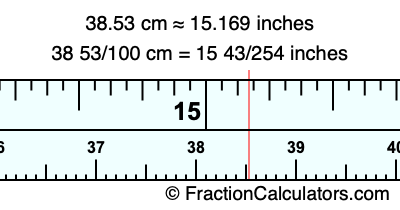 38.53 cm in inches