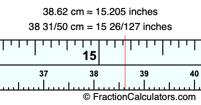 38.62 cm in inches