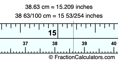 38.63 cm in inches