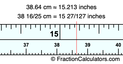 38.64 cm in inches