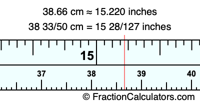 38.66 cm in inches