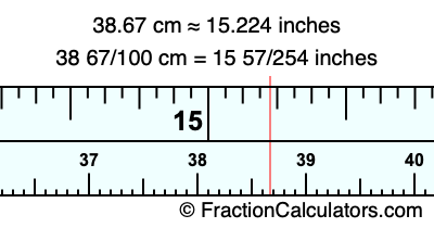 38.67 cm in inches