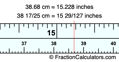 38.68 cm in inches