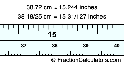 38.72 cm in inches