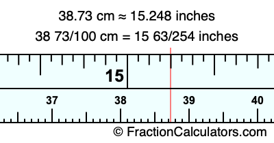 38.73 cm in inches