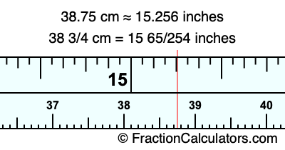 38.75 cm in inches
