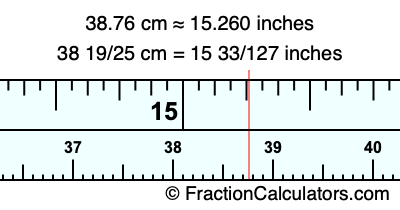 38.76 cm in inches