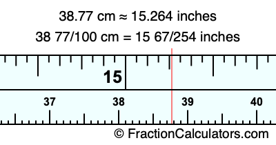 38.77 cm in inches